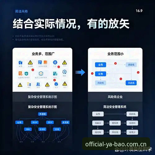 亚博APP靠谱吗 揭秘亚博APP到底靠不靠谱?从用户体验到安全机制的深度剖析