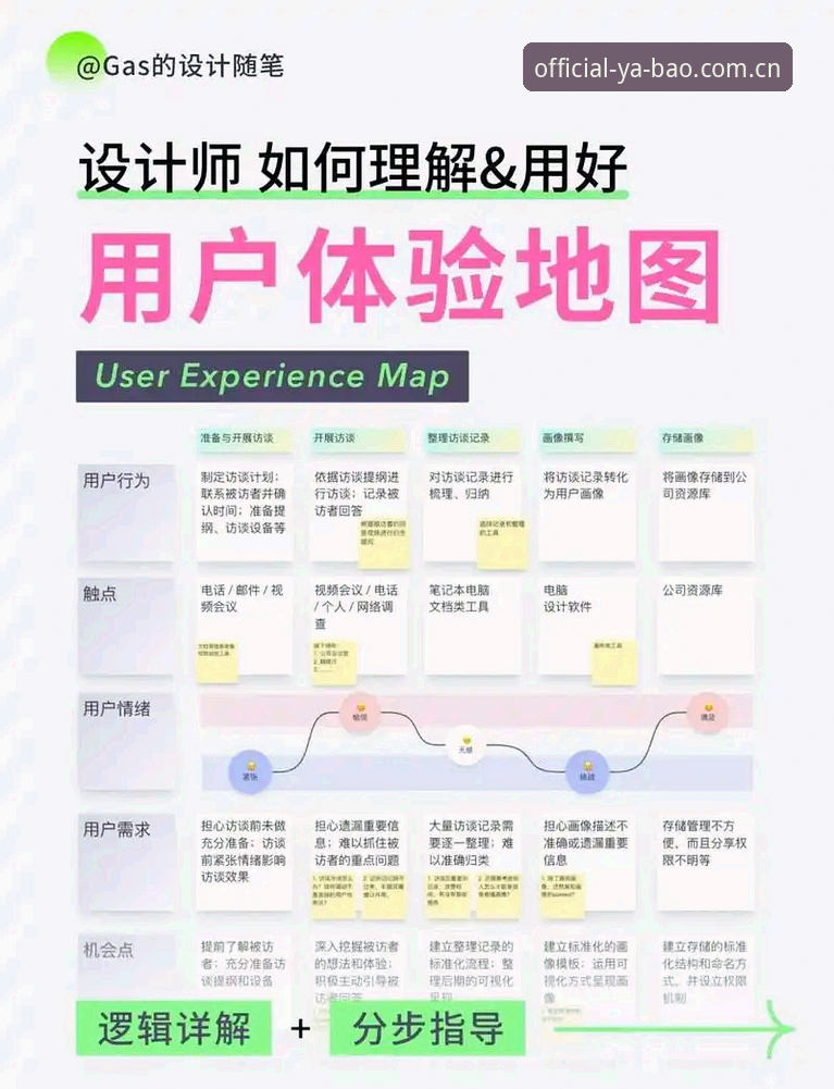 亚博中国官方2026最新版本 yabovip手机版2026版本深度分析:用户体验与技术迭代的全面解析
